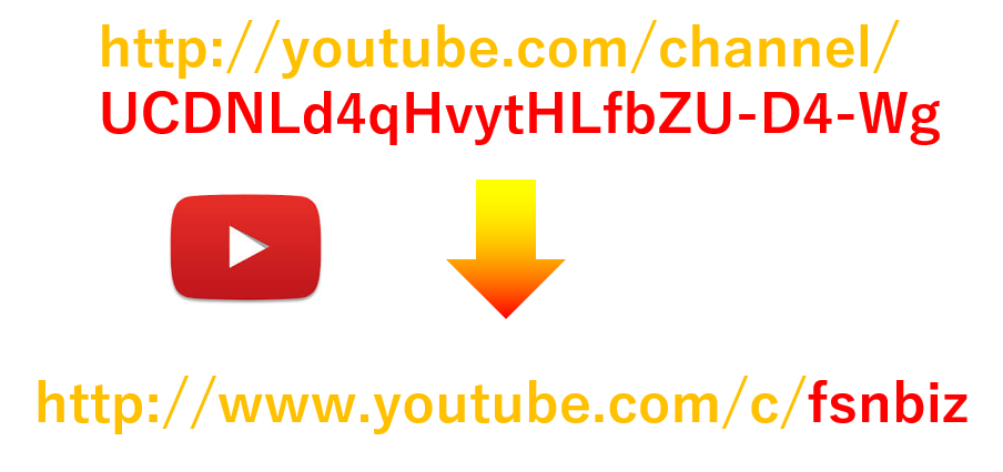 Youtubeのカスタムurlの設定条件と英語名の設定方法 重大な注意点あり ネット起業で月500万稼ぎ独立した元貧乏国立大学生の物語